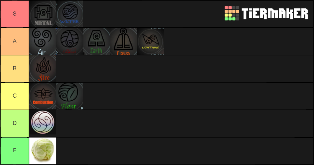 Avatar Bending Ranking Tier List Rankings) TierMaker