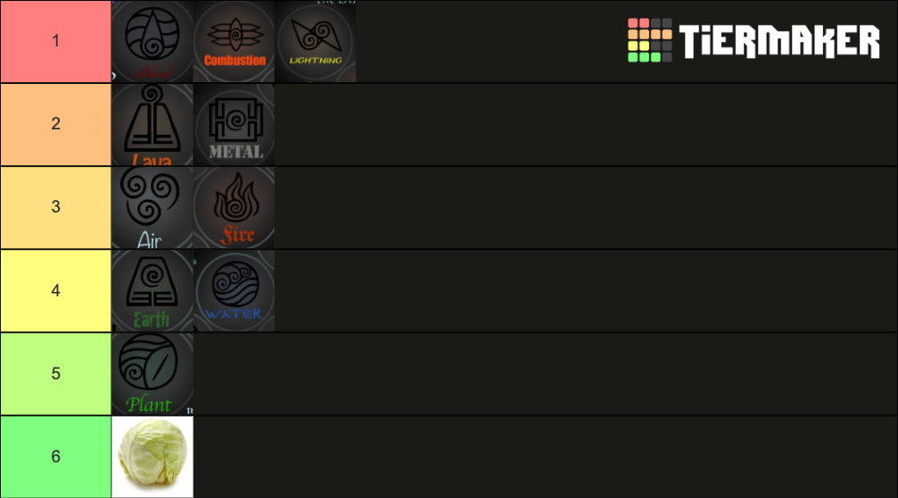 Avatar Bending Ranking Tier List Rankings) TierMaker