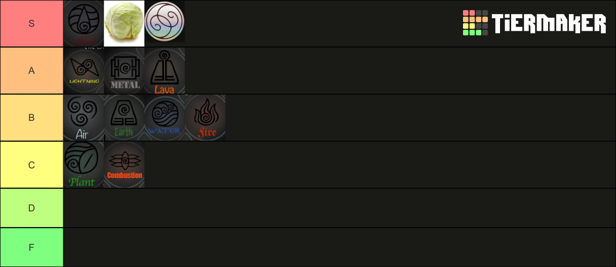 Avatar Bending Ranking Tier List Rankings) TierMaker