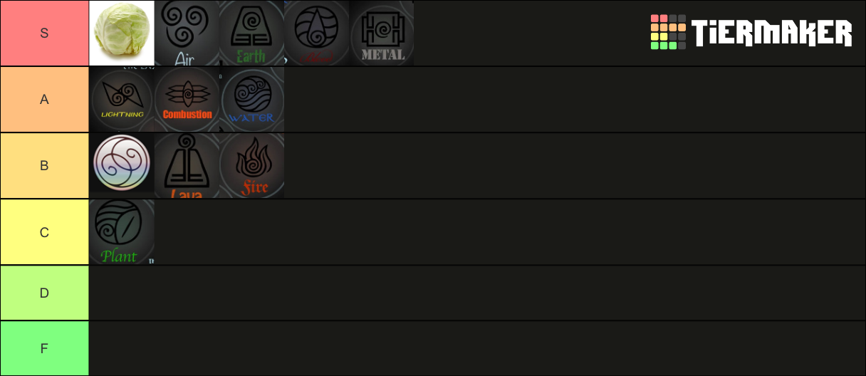 Avatar Bending Ranking Tier List Rankings) TierMaker