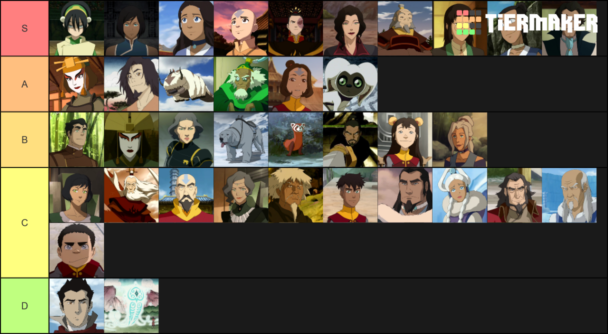 Avatar Heroes - Aang and Korra Tier List (Community Rankings) - TierMaker