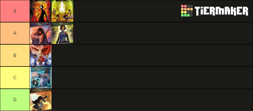 Avatar Seasons Tier List (Community Rankings) - TierMaker
