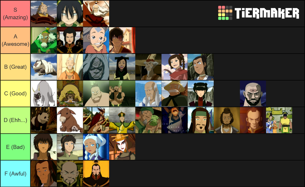 Avatar: The Last Airbender Tier List (Community Rankings) - TierMaker