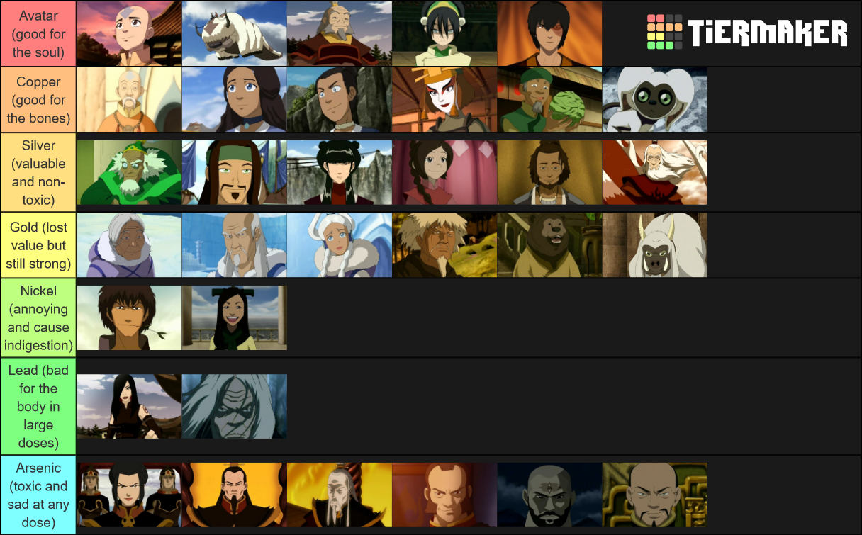 Avatar The Last Airbender Tier List Community Rankings TierMaker avatar-the-last-airbender-tier-list-community-rankings-tiermaker