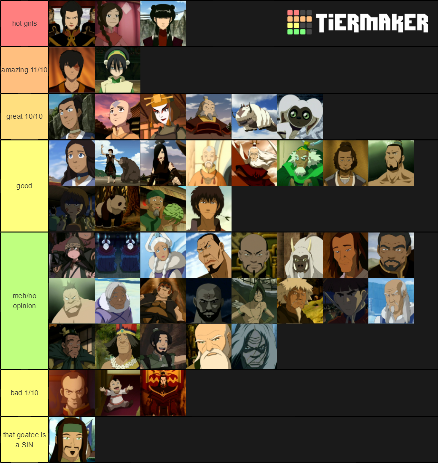 Avatar the Last airbender (show) characters Tier List (Community ...