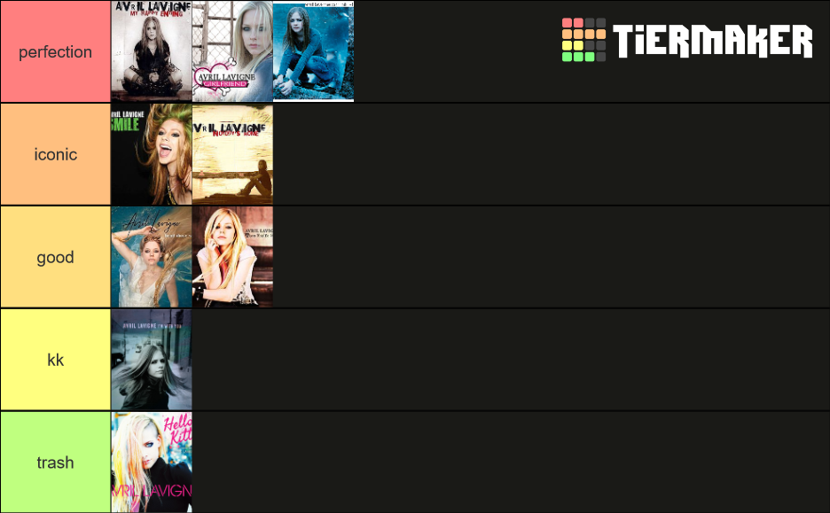 avril lavigne singles Tier List Rankings) TierMaker