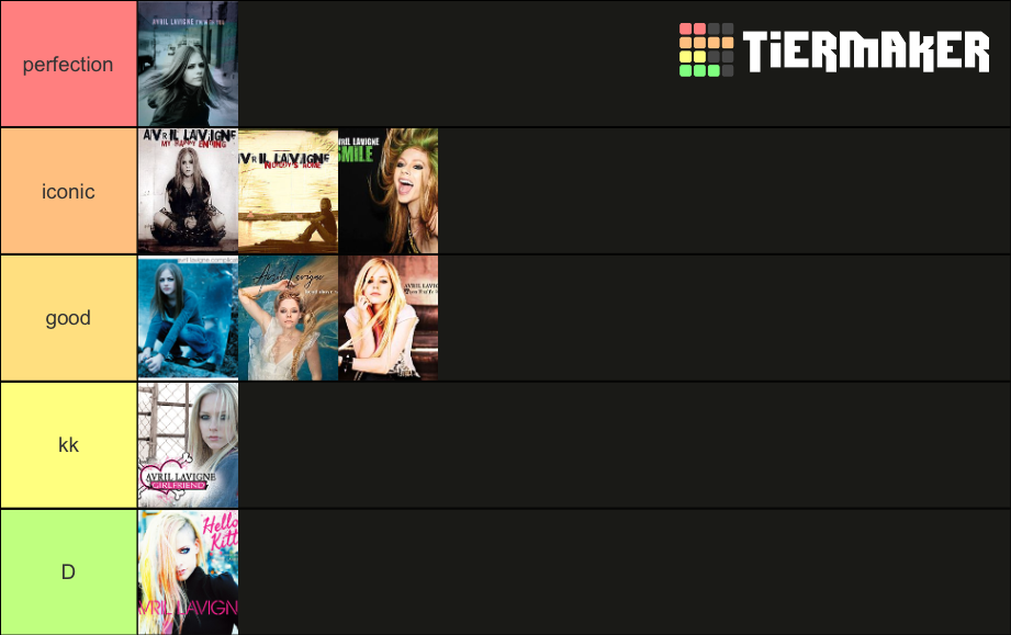 avril lavigne singles Tier List Rankings) TierMaker