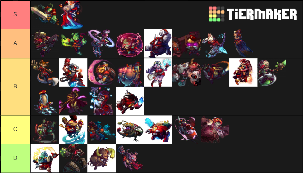 Awesomenauts Tier List Rankings) TierMaker