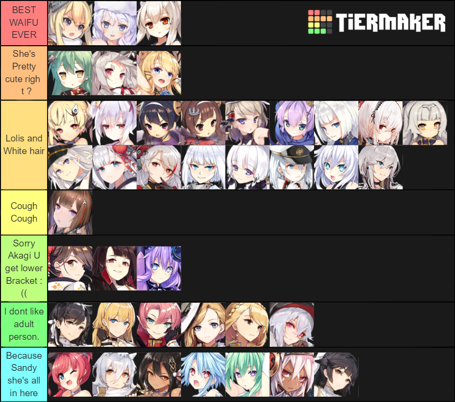 Azur Lane Tier List Rankings) TierMaker