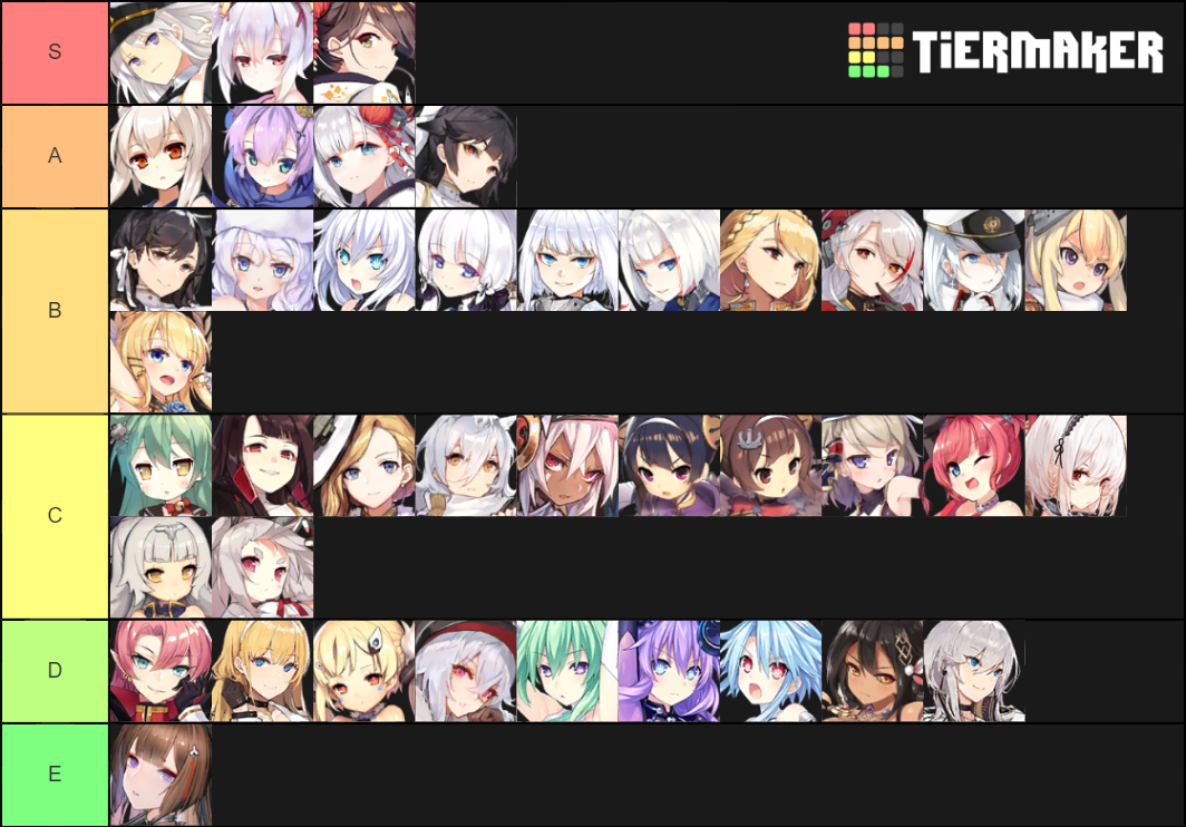 Azur Lane Tier List Rankings) TierMaker