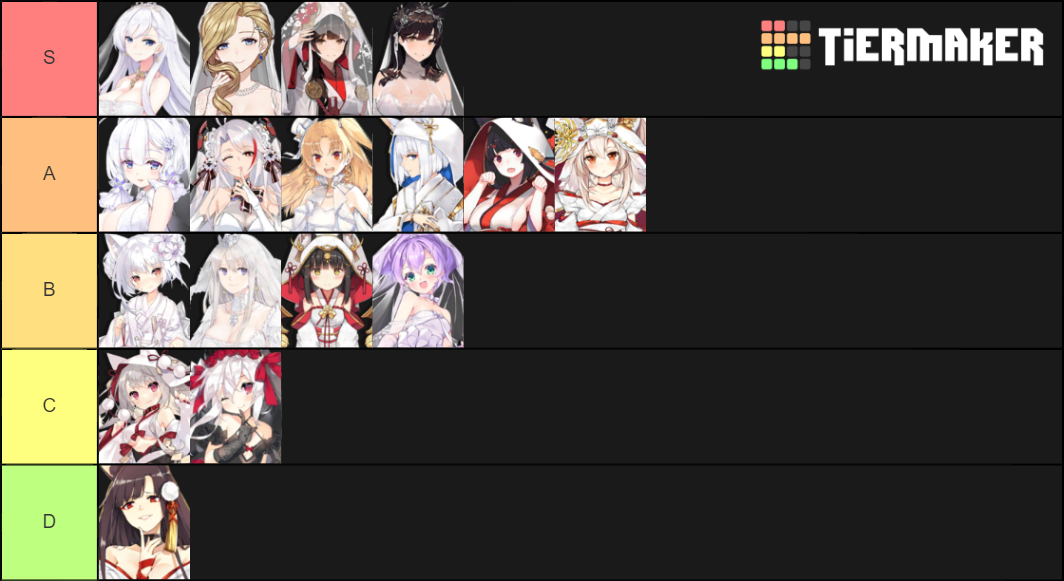 Azur Lane Oath Skins Tier List (Community Rankings) - TierMaker