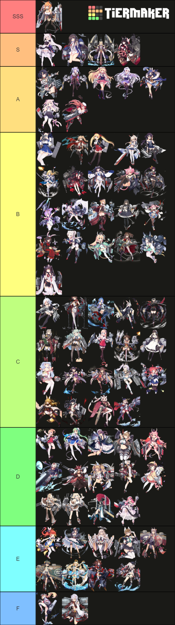 Azur Lane Retrofits Tier List Rankings) TierMaker