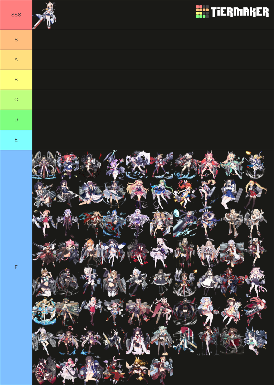Azur Lane Retrofits Tier List Rankings) TierMaker