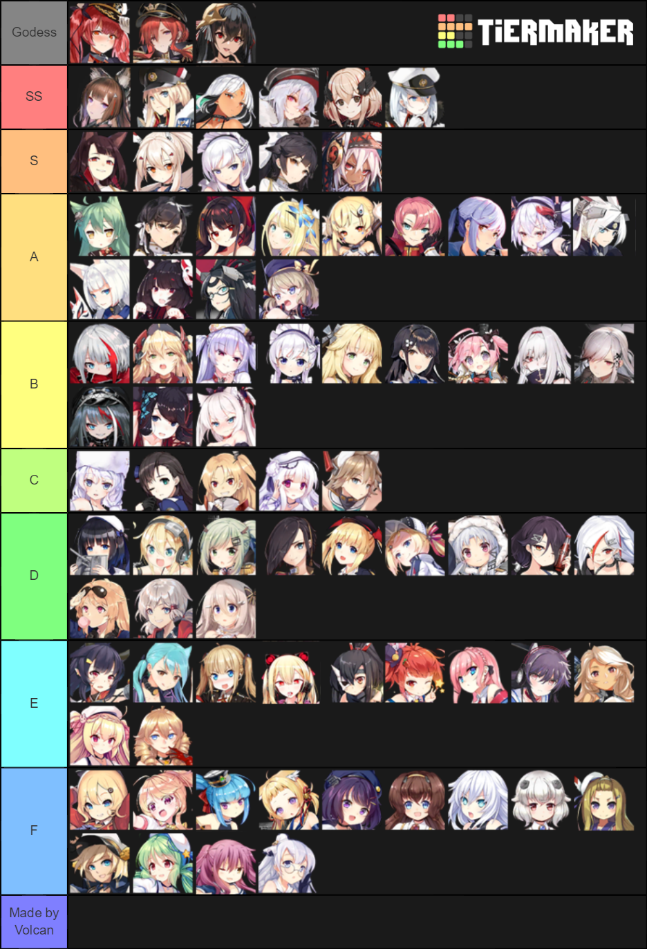 Azur Lane V 1.1 Tier List Rankings) TierMaker