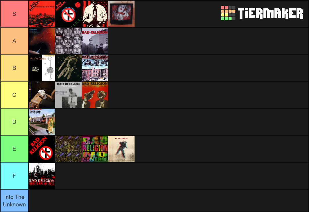 Bad Religion Album Rankings Tier List (Community Rankings) - TierMaker