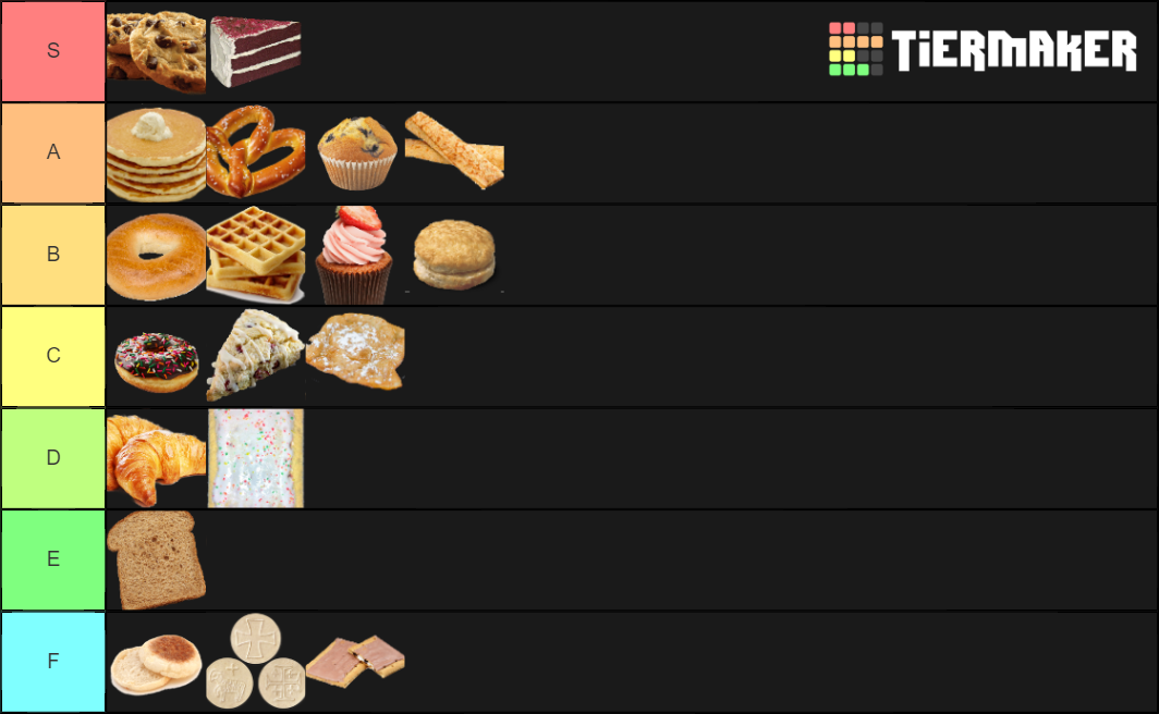 Baked Goods Tier List Community Rankings TierMaker Baked Goods Tier List Community Rankings TierMaker