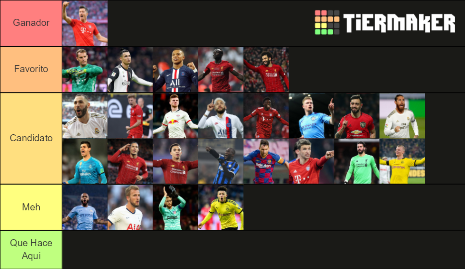 Tier List Balon De Oro 2024 Pdf Kitti Micaela