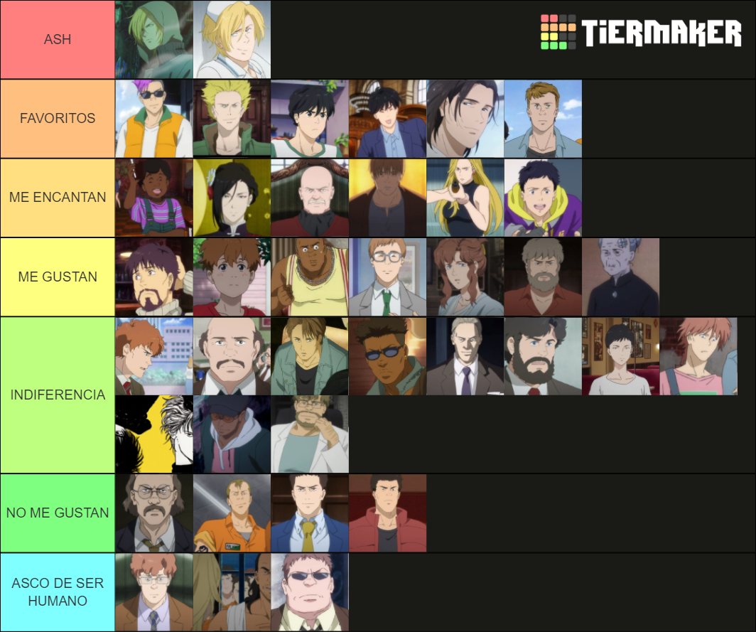 Banana Fish Characters Tier List Rankings) TierMaker