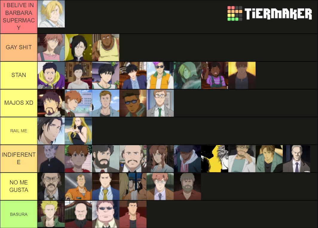 Banana Fish Characters Tier List (Community Rankings) - TierMaker