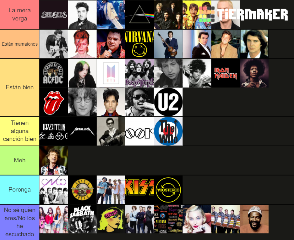 Bandas Y Artistas De El Peor Al Mejor Tier List Community Rankings Tiermaker