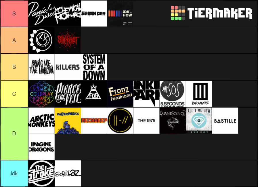 bands of 00s/10s Tier List Rankings) TierMaker