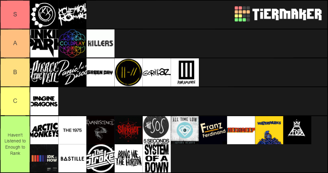 bands of 00s/10s Tier List Rankings) TierMaker