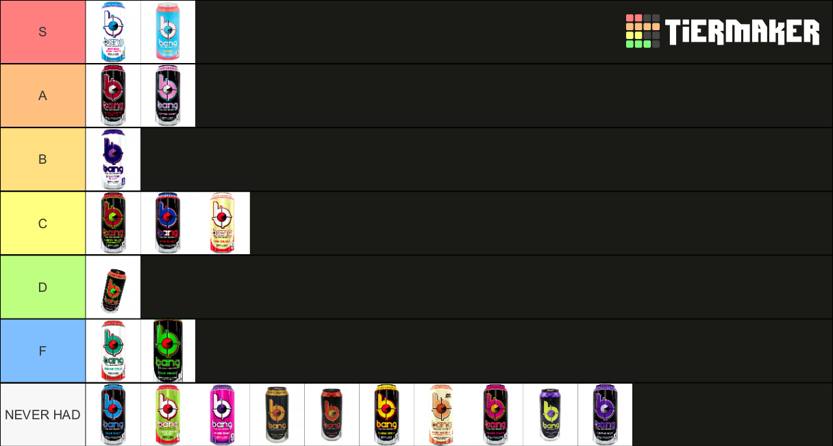 Bang Energy Drink Flavors Tier List Rankings) TierMaker