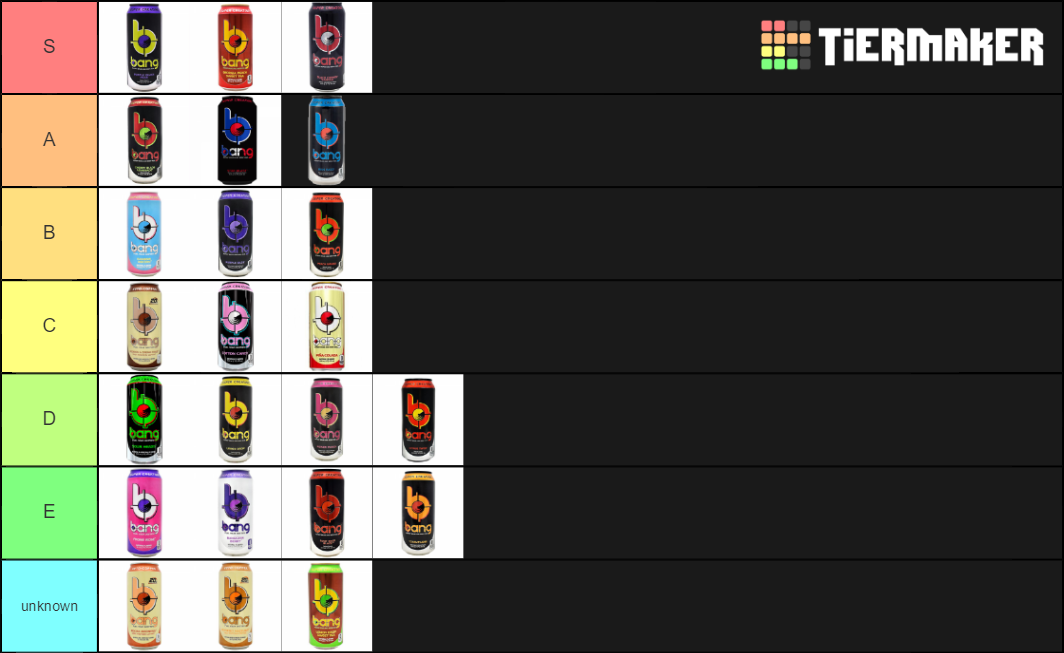 Bang Energy Drinks Tier List Rankings) TierMaker