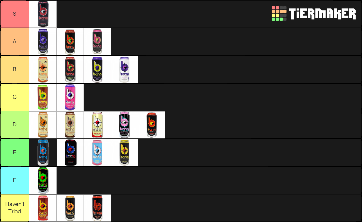 Bang Energy Drinks Tier List Rankings) TierMaker