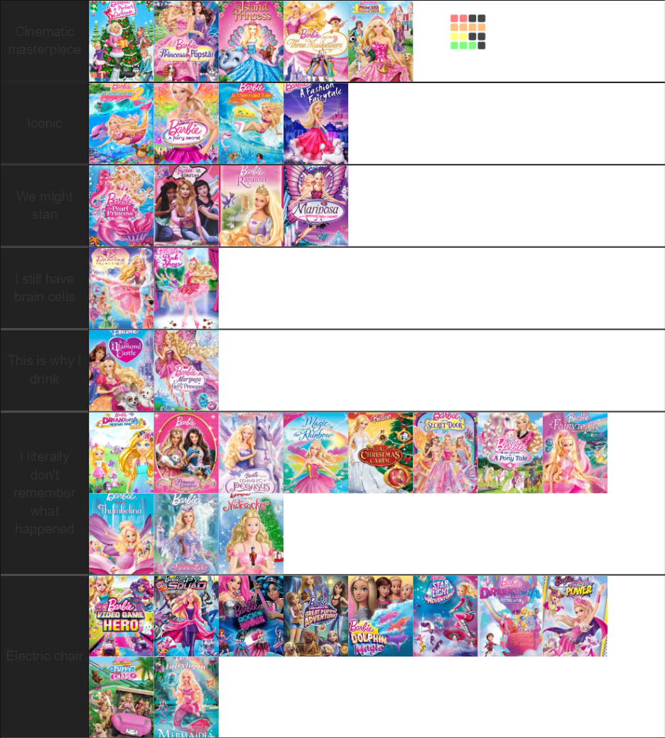 Barbie Movies Tier List (Community Rankings) - TierMaker