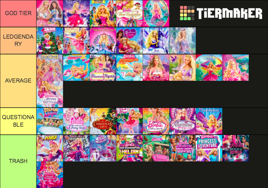 Barbie Movies Ranked Tier List (Community Rankings) - TierMaker