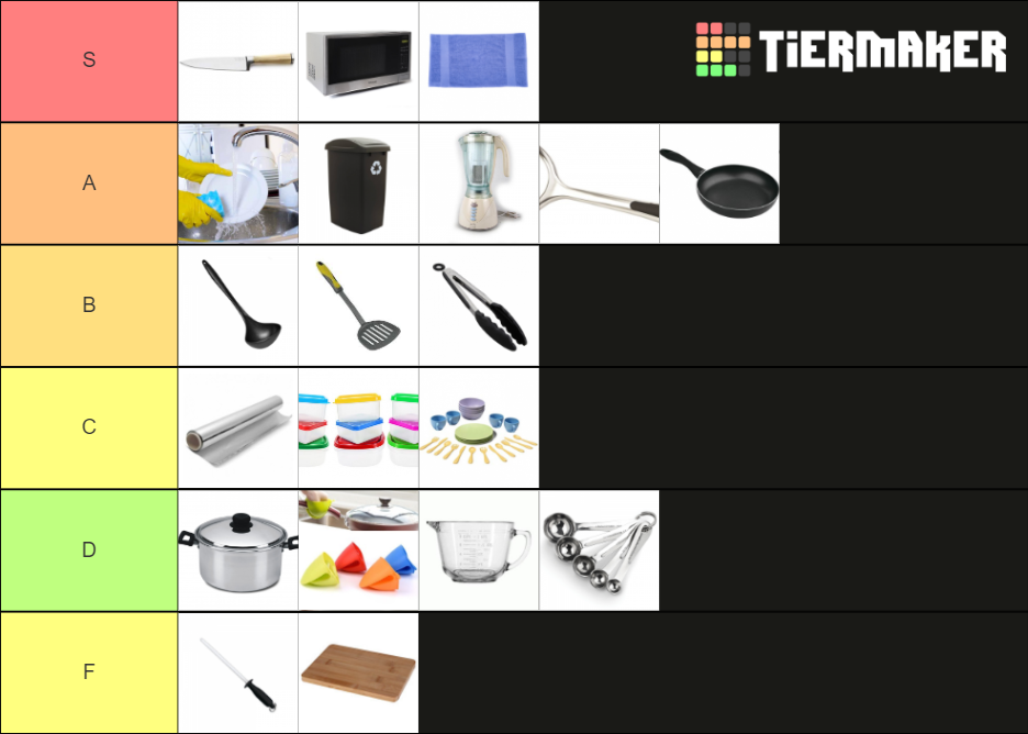 Basic kitchen appliances Tier List Rankings) TierMaker