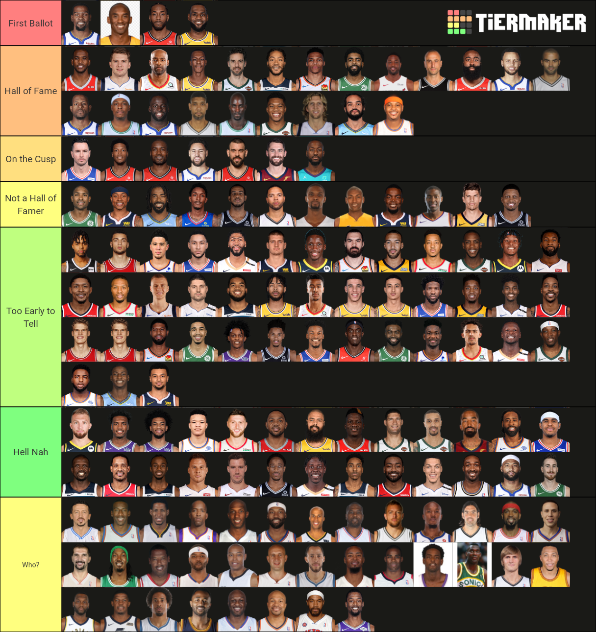 Basketball Hall Of Fame Tier List (community Rankings) - Tiermaker