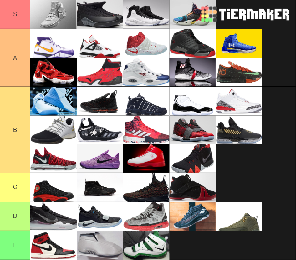Basketball shoes Tier List Rankings) TierMaker