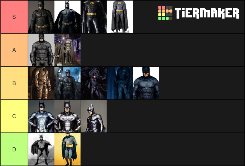 Batman Suits Tier List Rankings) TierMaker