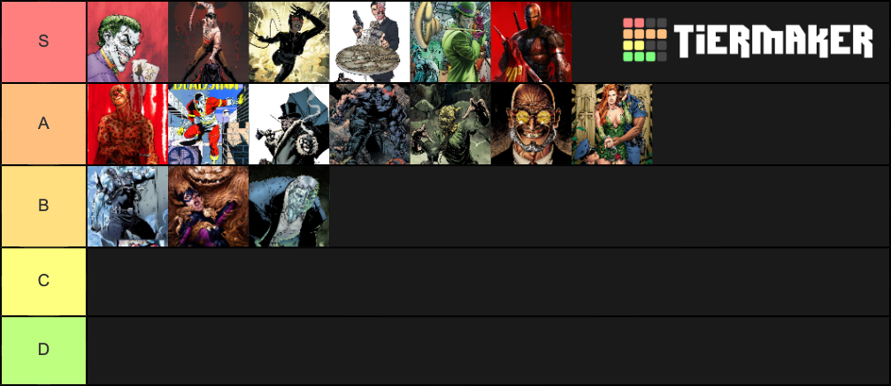 Batman Villains Tier List Community Rankings Tiermaker Batman Villains Tier List Community Rankings Tiermaker