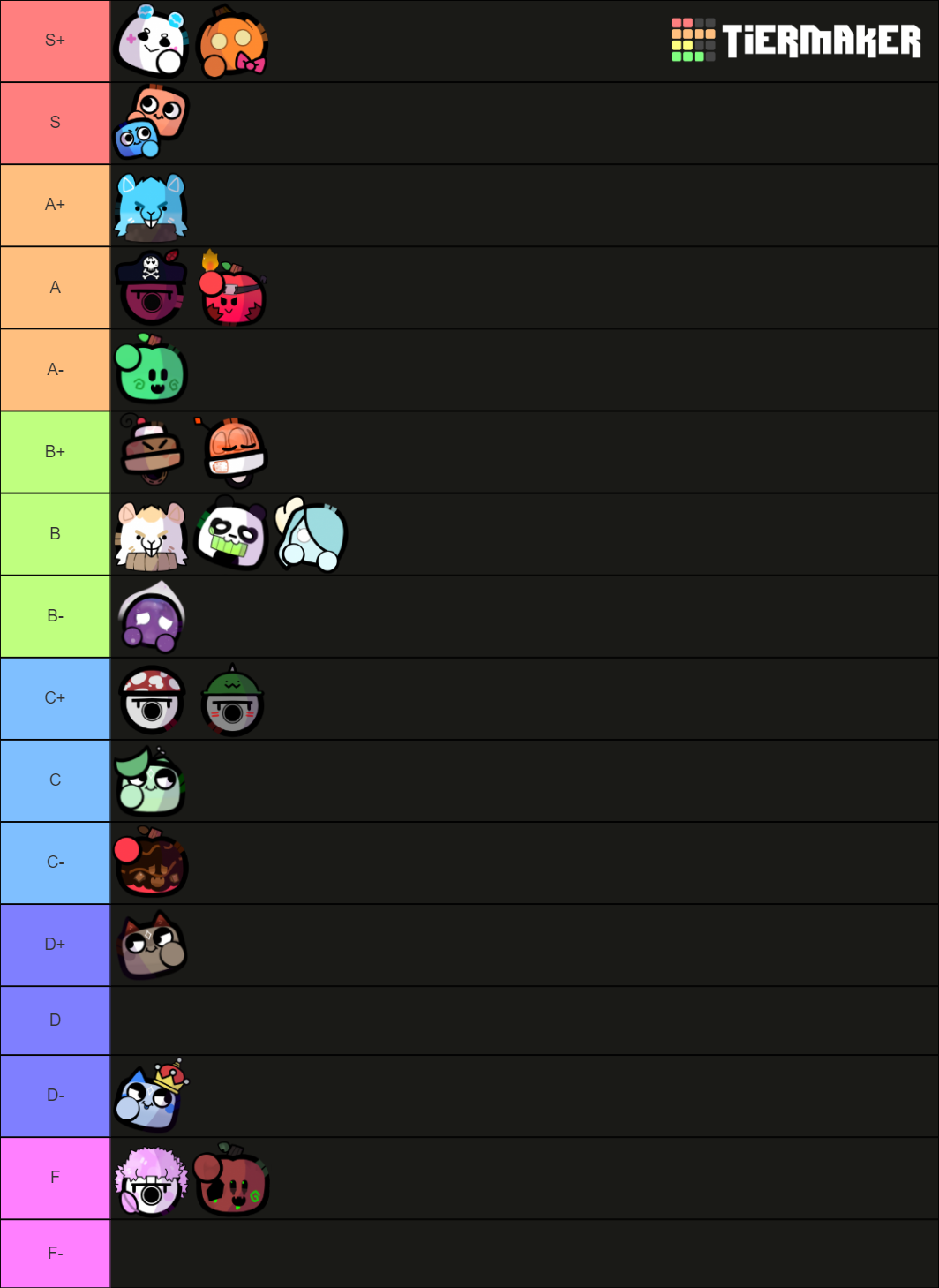 battle-buddies-skins-roblox-tier-list-community-rankings-tiermaker