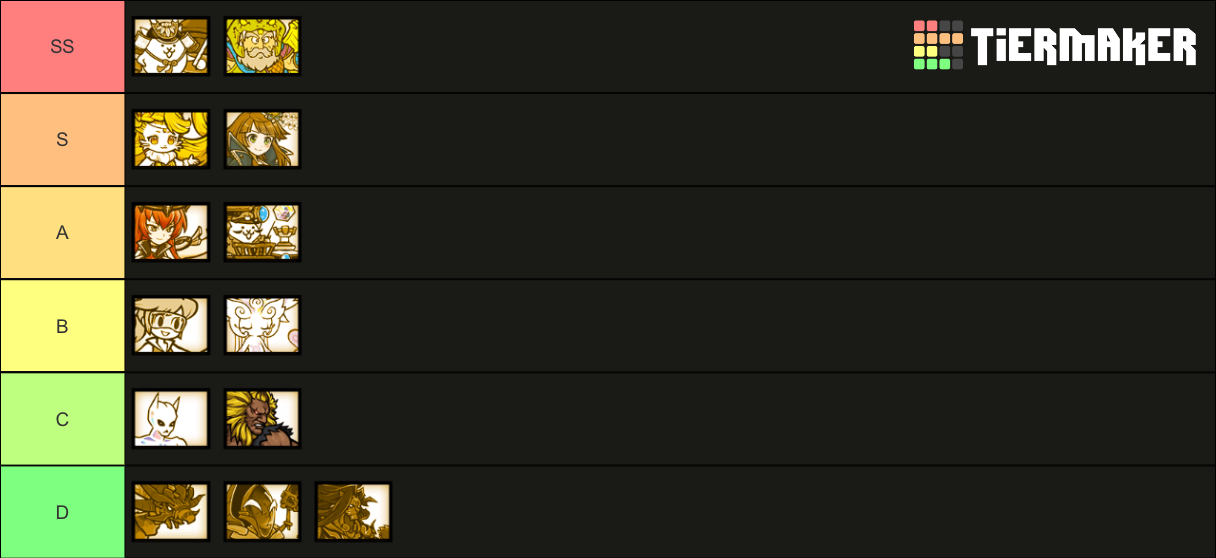 Battle Cats Legendary Cats Tier List Community Rankings Tiermaker