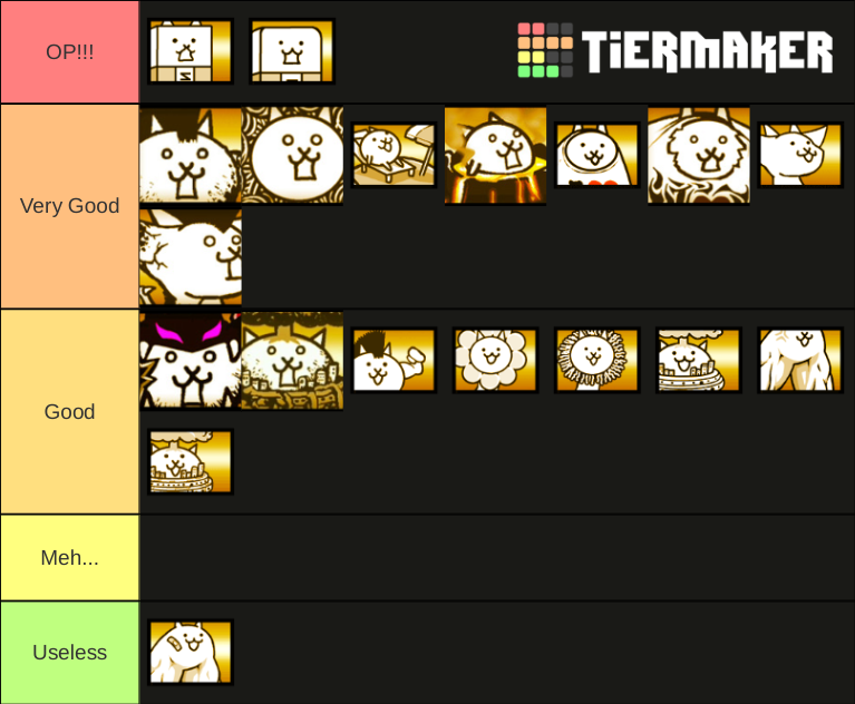 Battle Cats Normal, Crazed and Lil' Cats Tier List (Community Rankings ...