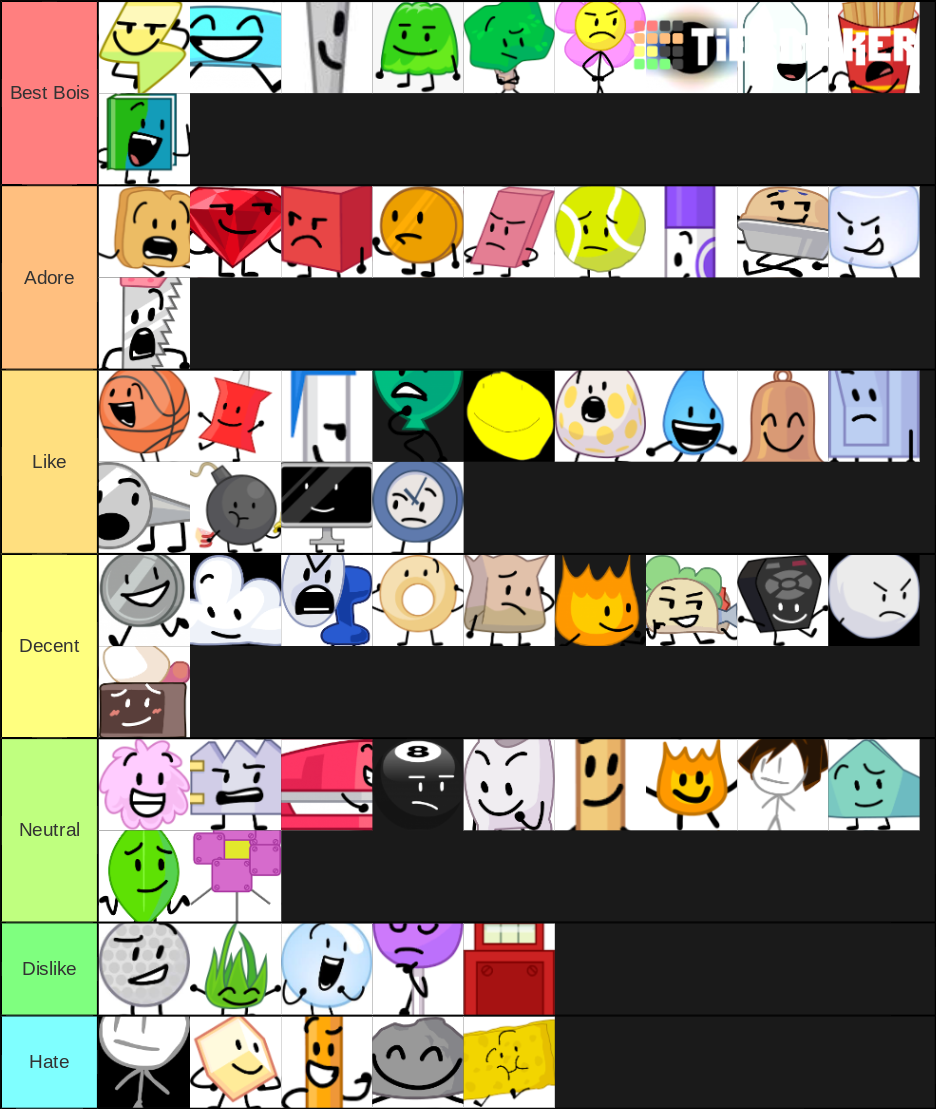 Battle For BFDI Tier List (Community Rankings) - TierMaker