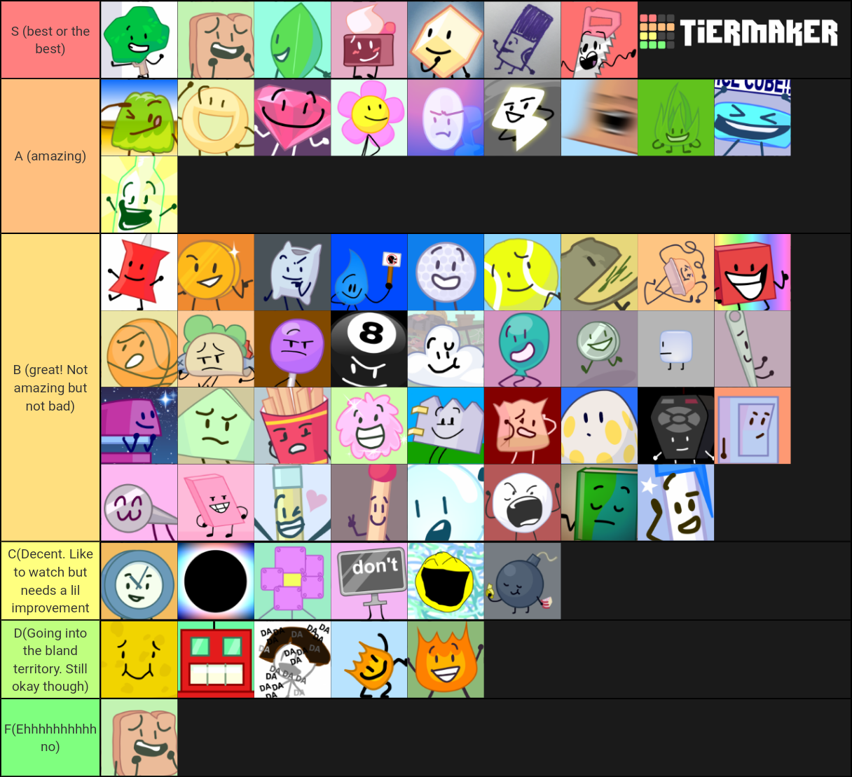 Tier Chart Maker