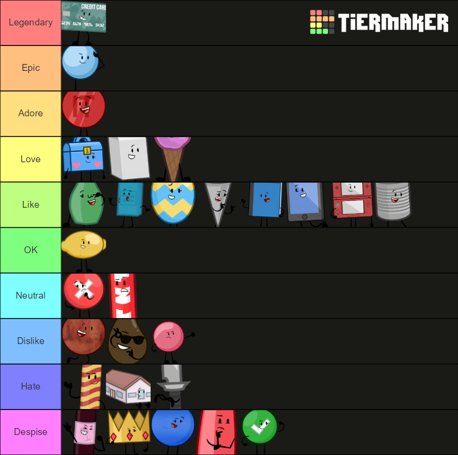 Battle For The Big B Tier List (Community Rankings) - TierMaker