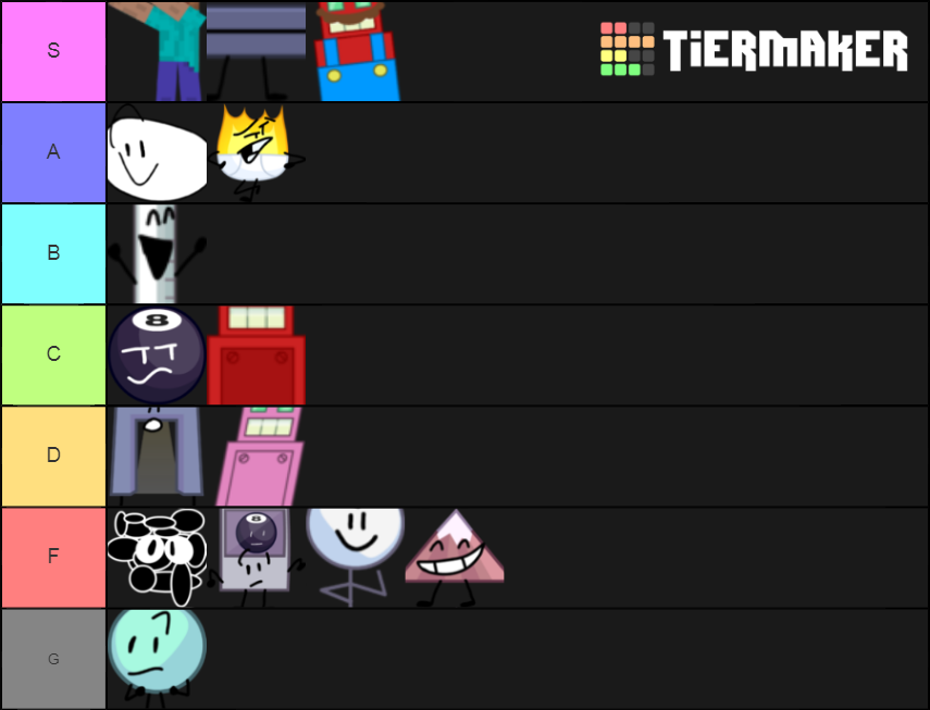 Battle for the respect of Roboty Tier List (Community Rankings) - TierMaker