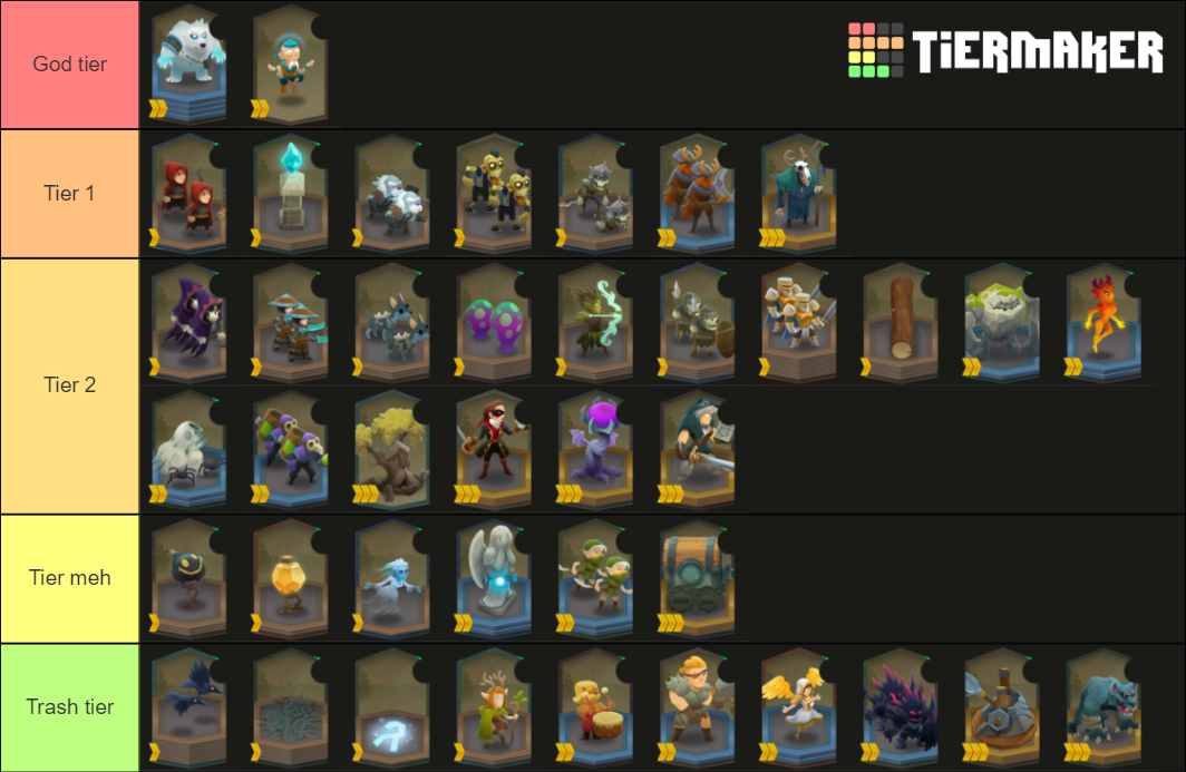 Battle Legion Units Tier List (Community Rankings) - TierMaker