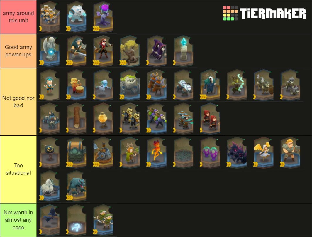 Battle Legion Units Tier List (Community Rankings) - TierMaker