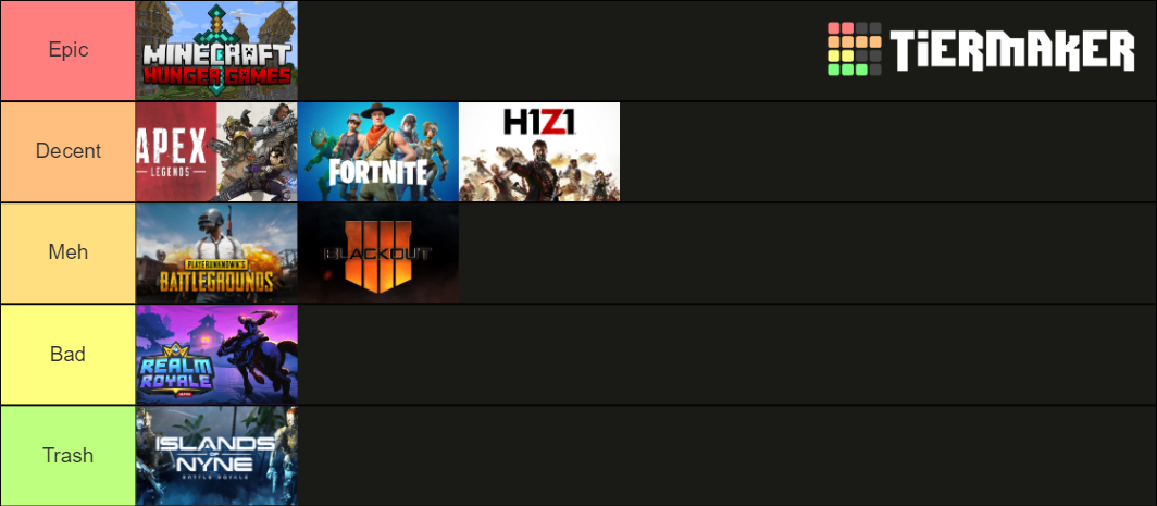 Battle Royale Tier List (Community Rankings) - TierMaker