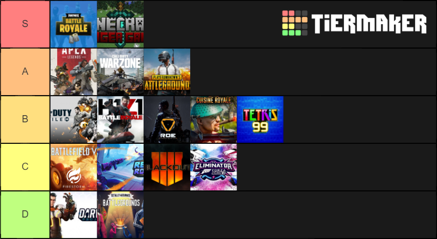 Battle Royale Games Tier List (Community Rankings) - TierMaker