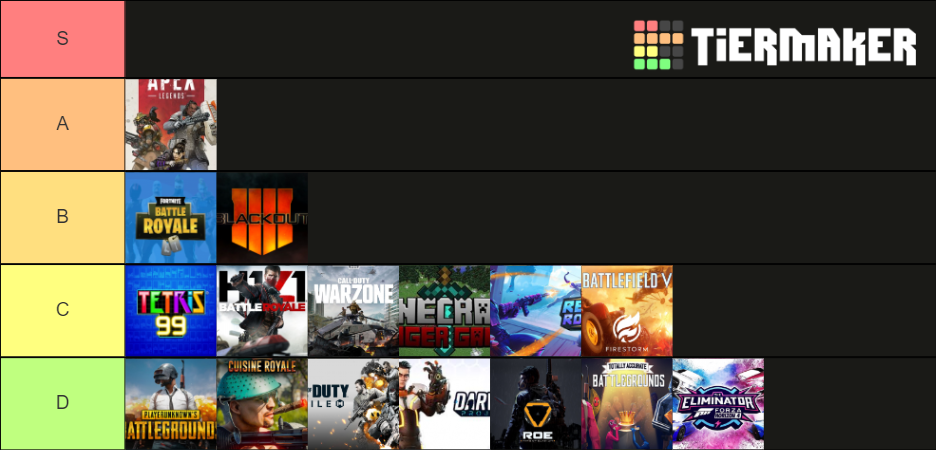 Battle Royale Games Tier List (Community Rankings) - TierMaker