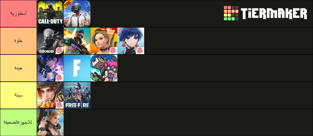 Battle Royale Games Tier List (Community Rankings) - TierMaker