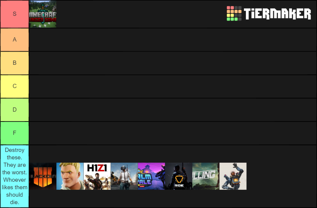 Battle Royale Tier List Community Rankings TierMaker